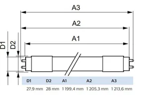 LED-valoputki T8 Philips CorePro - LED-VALOPUTKI T8 COREPRO T8 1200MM 840 2000LM 18W UN