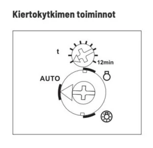 Porrasvaloautomaatti Eltako TLZ12-8 - AJASTIN TLZ12-8 PORRASVALOAUTOMAATTI