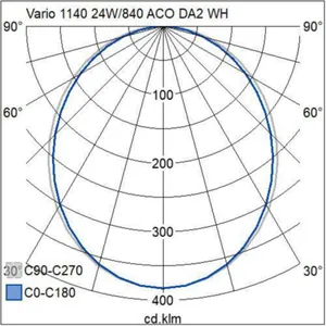 Pinta-/ripustusvalaisin Airam Vario - PINTA-/RIPUSTUSVALAISIN VARIO 1140 26W/840 ACO DA2 WH