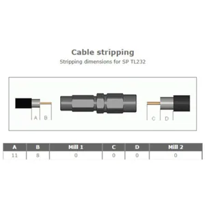 Jatkoliitin Cabelcon Finnsat - JATKOLIITIN TRUELOCK JATKOLIITIN RG11 SP-TL232