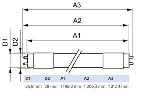 LED-valoputki T8 Philips Master LEDtube - LED-VALOPUTKI T8 MASTER LED T8 L1200 865 2500LM 12W UE A