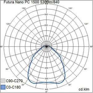 Teollisuusvalaisin suljettu Airam Pro Futura Nano PC - TEOLLISUUSVALAISIN FUTURA NANO 1500 IP66 IK10 5300lm/840
