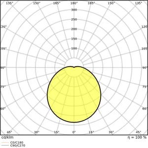 Pinta-asennusvalaisin Ledvance Surface Circular - PINTA-ASENNUSVAL SF CIRC SF CIRC IP44 1920LM 24W/840