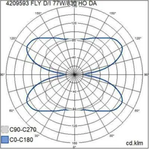 Toimistovalaisin ripustus Airam Fly - RIPUSTUSVALAISIN AIRAM FLY D/I 78W/830 HO DA