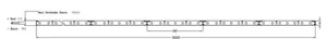 Valoprofiili/-nauha Philips MASTER LEDstrip - VALOPROFIILI/-NAUHA MASTER LED 950LM/M 965 37W 5 METRIÄ IA