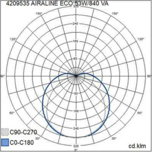 Runkovalaisin Airam Airaline Eco - RUNKOVALAISIN AIRALINE ECO IP20 50W/840 ACO WH