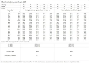Pinta-asennusvalaisin DISC 290 - PINTA-ASENNUSVALAISIN DISC 290 3000K VA