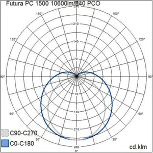 Teollisuusvalaisin suljettu Airam Futura PC - TEOLLISUUSVALAISIN FUTURA PC 1500 IP66 IK10 10600lm/840